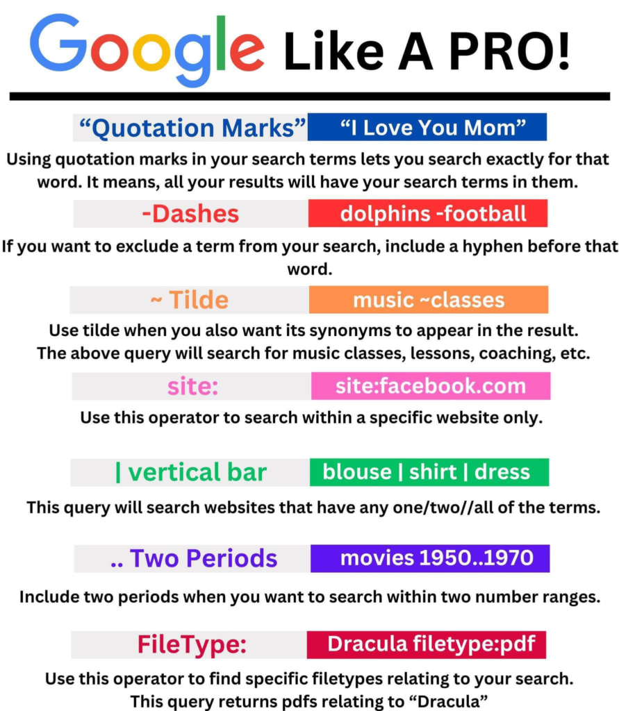 How to Do Google Search Like a Pro - Advance Techniques 3 Google Like a Pro