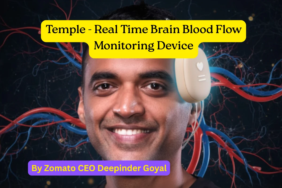 Temple: Zomato CEO Deepinder Goyal Unveils Brain Blood Flow Monitoring Wearable 1 Temple: Zomato CEO Deepinder Goyal Unveils Brain Blood Flow Monitoring Wearable