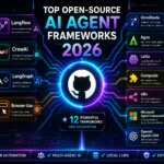 Best Open Source AI Agent Frameworks on GitHub (2026): Complete Guide for Developers 16 Best Open Source AI Agent Frameworks on GitHub (2026): Complete Guide for Developers
