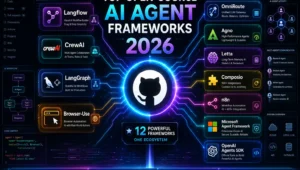 Langflow CrewAI LangGraph Browser-Use Right side: OmniRoute Agno Letta Composio n8n Microsoft Agent Framework OpenAI Agents SDK