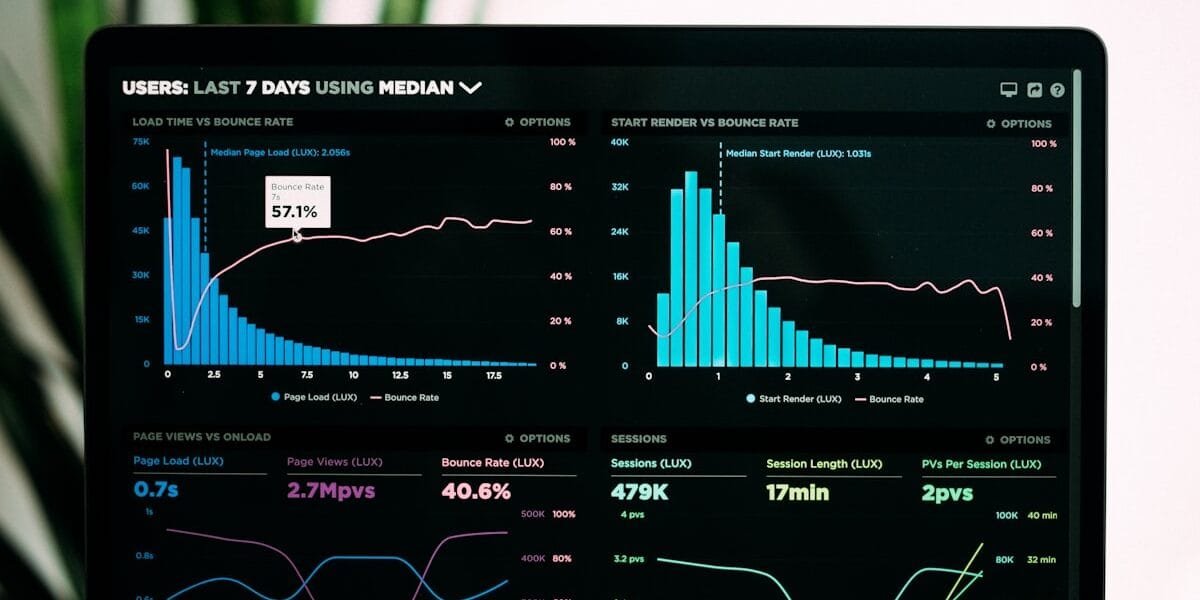 What Is Claudeforce? Salesforce and Claude's New CRM Deal 1 Sales dashboard on a laptop screen, representing the live CRM data Claudeforce lets Claude access inside Salesforce